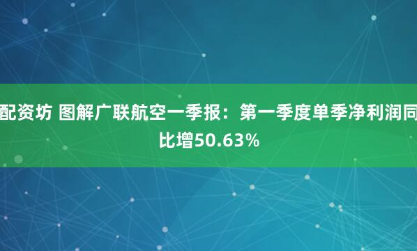 配资坊 图解广联航空一季报：第一季度单季净利润同比增50.63%