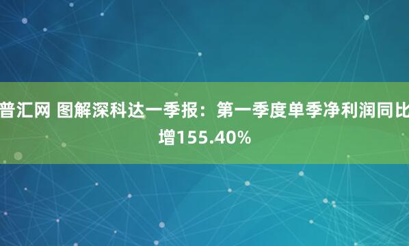 普汇网 图解深科达一季报：第一季度单季净利润同比增155.40%