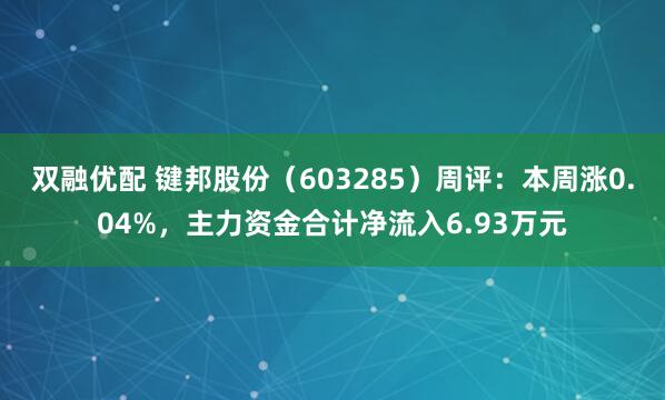 双融优配 键邦股份（603285）周评：本周涨0.04%，主力资金合计净流入6.93万元