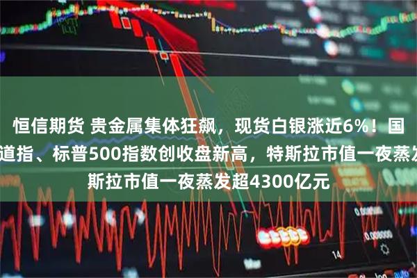 恒信期货 贵金属集体狂飙，现货白银涨近6%！国际原油大跌！道指、标普500指数创收盘新高，特斯拉市值一夜蒸发超4300亿元